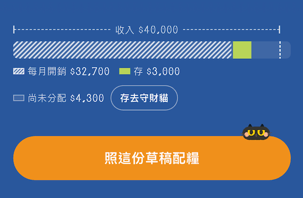 貓缶簿守財貓儲蓄分配，顯示尚未分配預算與存去守財貓功能