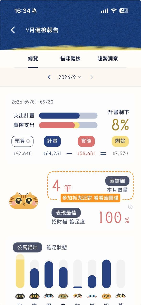 抓鬼派對入口