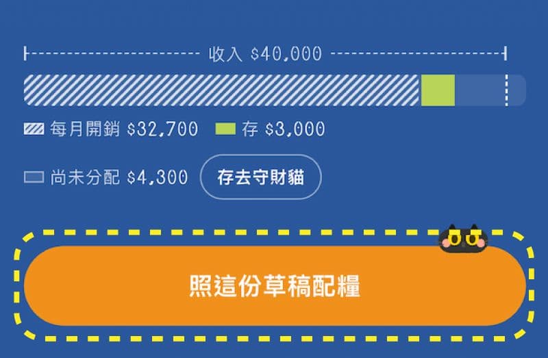 貓缶簿第一次配糧,確認草稿與照這份草稿配糧按鈕