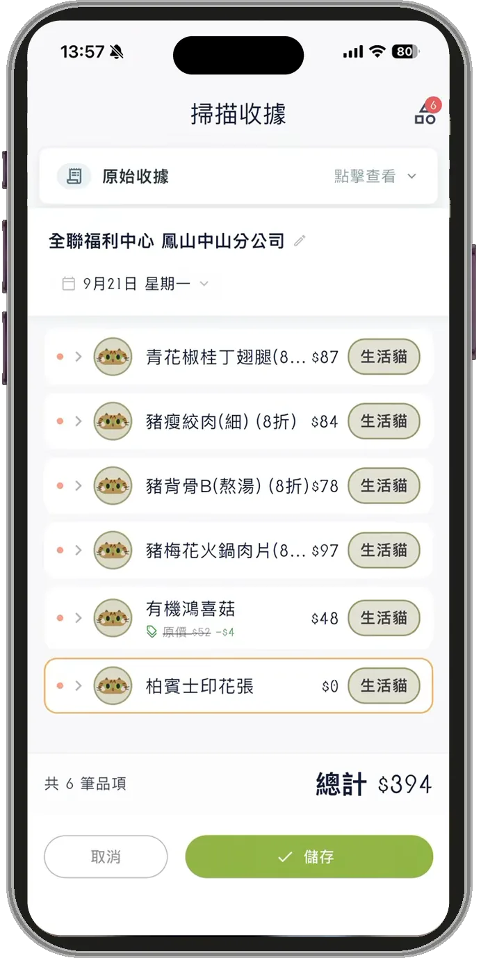 掃描收據畫面：一張全聯收據拆成青花椒桂丁翅腿、豬瘦絞肉、有機鴻喜菇等 6 個品項，各自標上生活貓，鴻喜菇標出原價 52 元折 4 元，總計 394 元