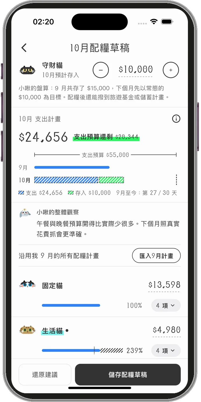 10 月配糧草稿：守財貓先存 10,000 元，下方對照 9 月和 10 月的支出計畫；小啾的整體觀察寫著午餐與晚餐預算開得比實際少很多，下個月照真實花費抓會更準確