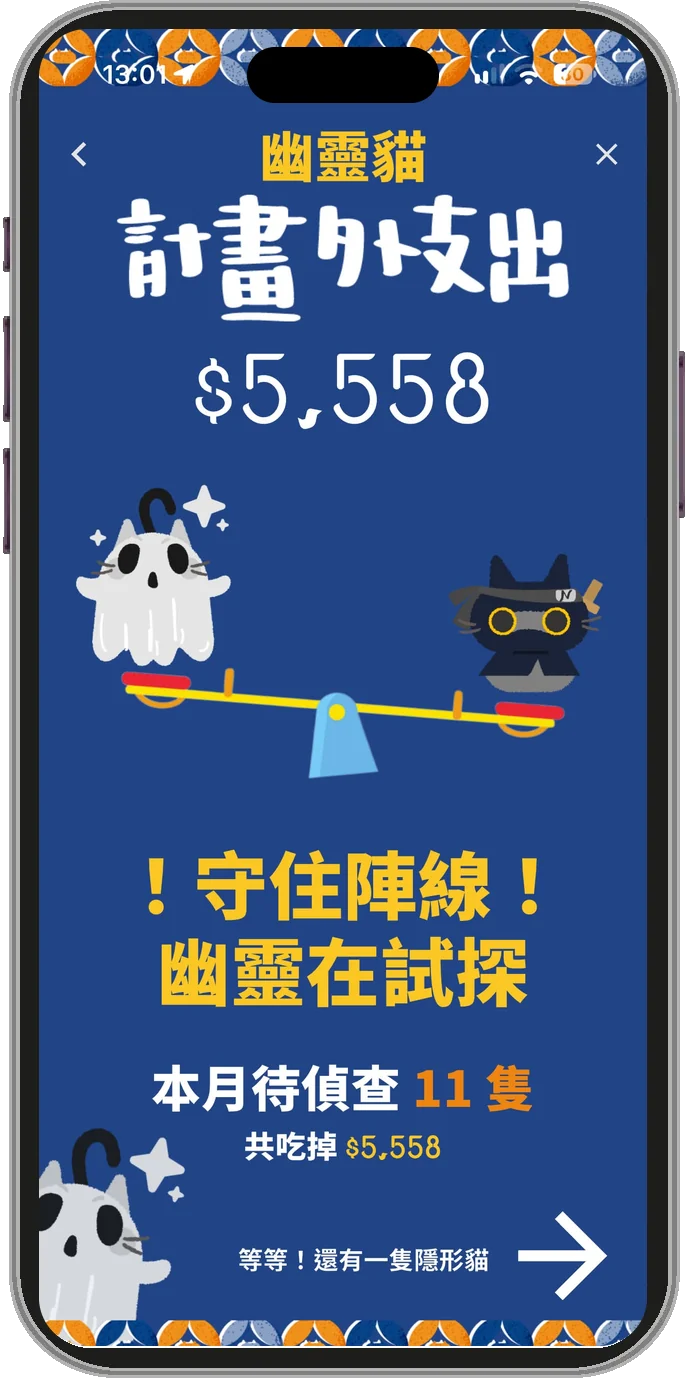 月回顧的幽靈貓頁：這個月計畫外支出 5,558 元，本月待偵查 11 隻幽靈貓