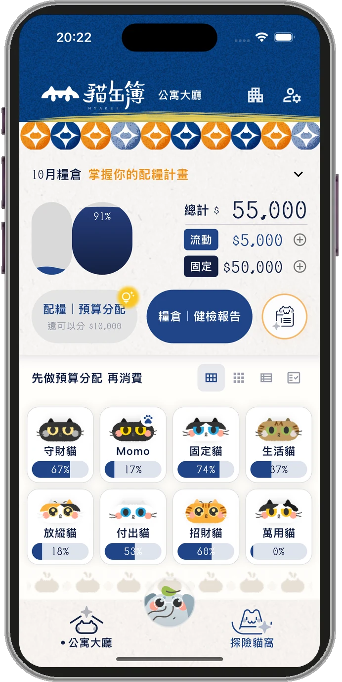 公寓大廳：10 月糧倉總計 55,000 元，流動 5,000 元、固定 50,000 元；下方八隻貓各自顯示這個月已用的比例，例如守財貓 67%、固定貓 74%