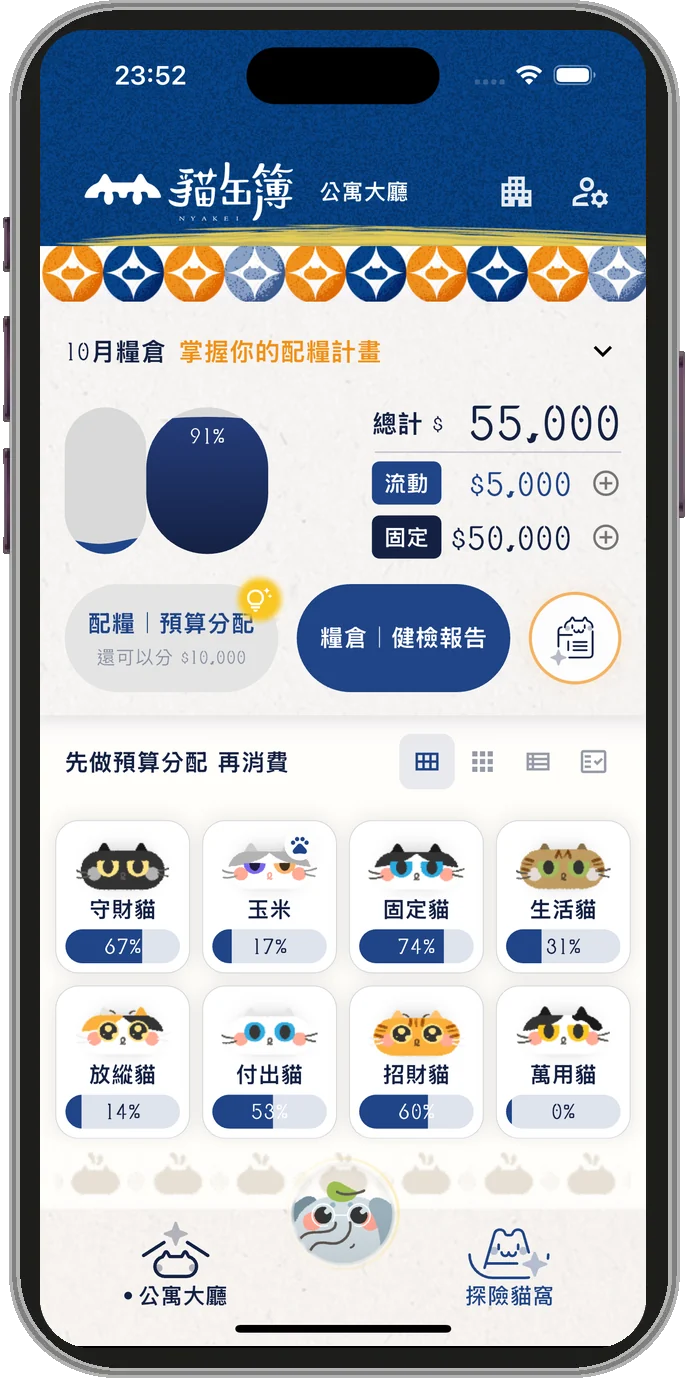 公寓大廳的 10 月糧倉：總計 55,000 元，流動 5,000 元、固定 50,000 元，配糧還可以分 10,000 元，下方是七隻貓用掉的比例和守財貓的存錢進度