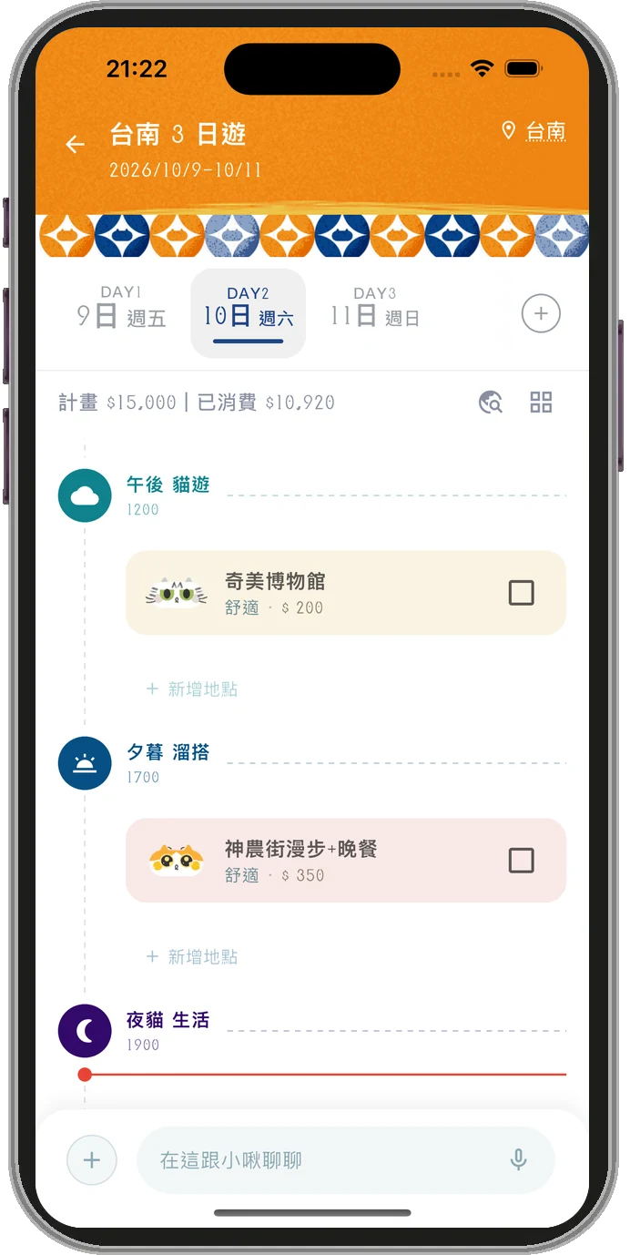 台南 3 日遊第 2 天的行程：午後貓遊奇美博物館 200 元、夕暮溜搭神農街漫步加晚餐 350 元；上方寫著計畫 15,000 元、已消費 10,920 元